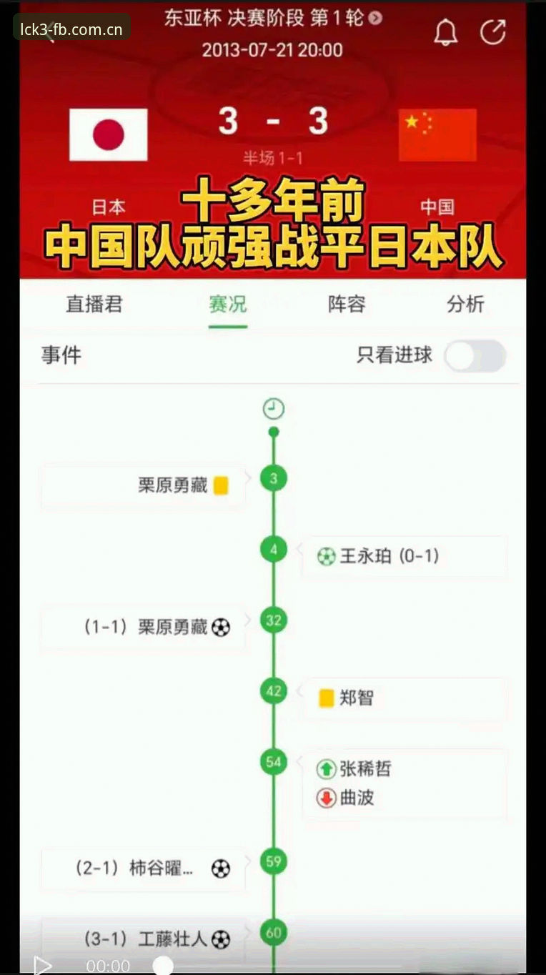 你的疾速游戏领航员足球数据 足球数据领航员的实用进化史:从手动记录到疾速决策
