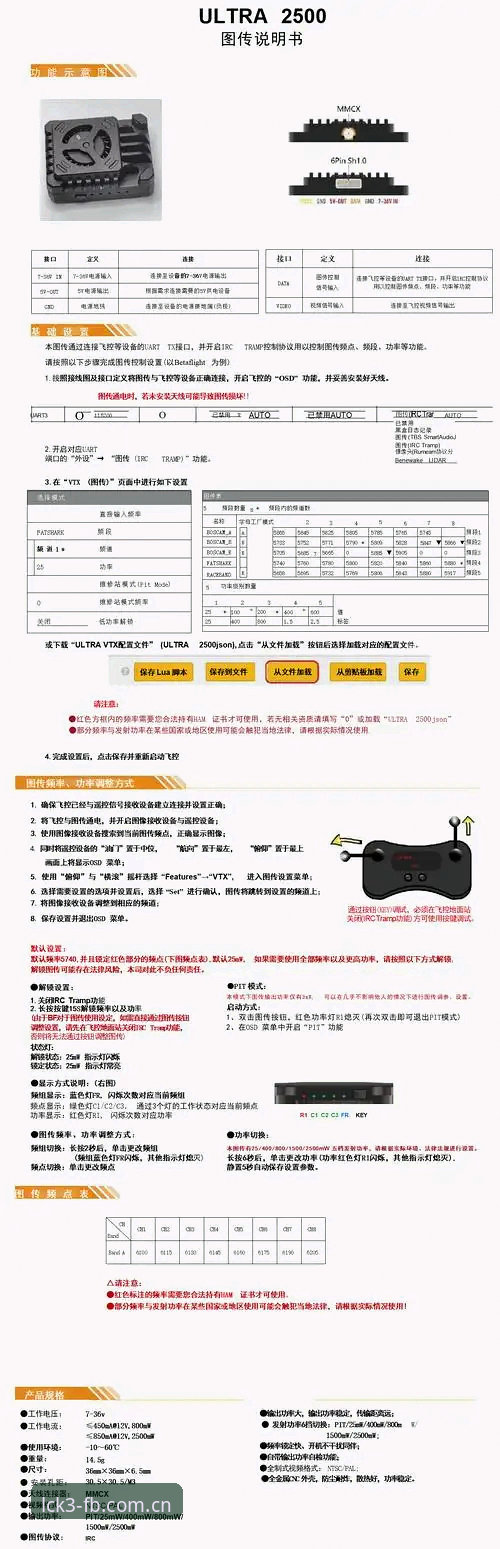 LCK3游戏数据常见问题 FB体育官网数据同步完整指南:解决LCK3游戏数据常见问题的实操手册